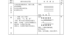 篮球训练教学视频第一节讲解